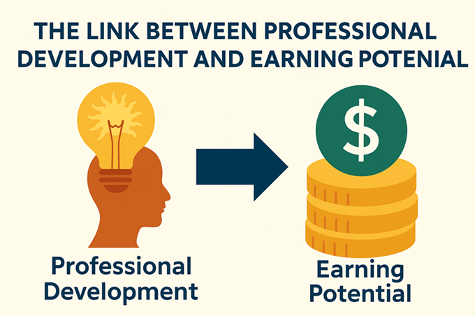 The Link Between Professional Development and Earning Potential Infographic
